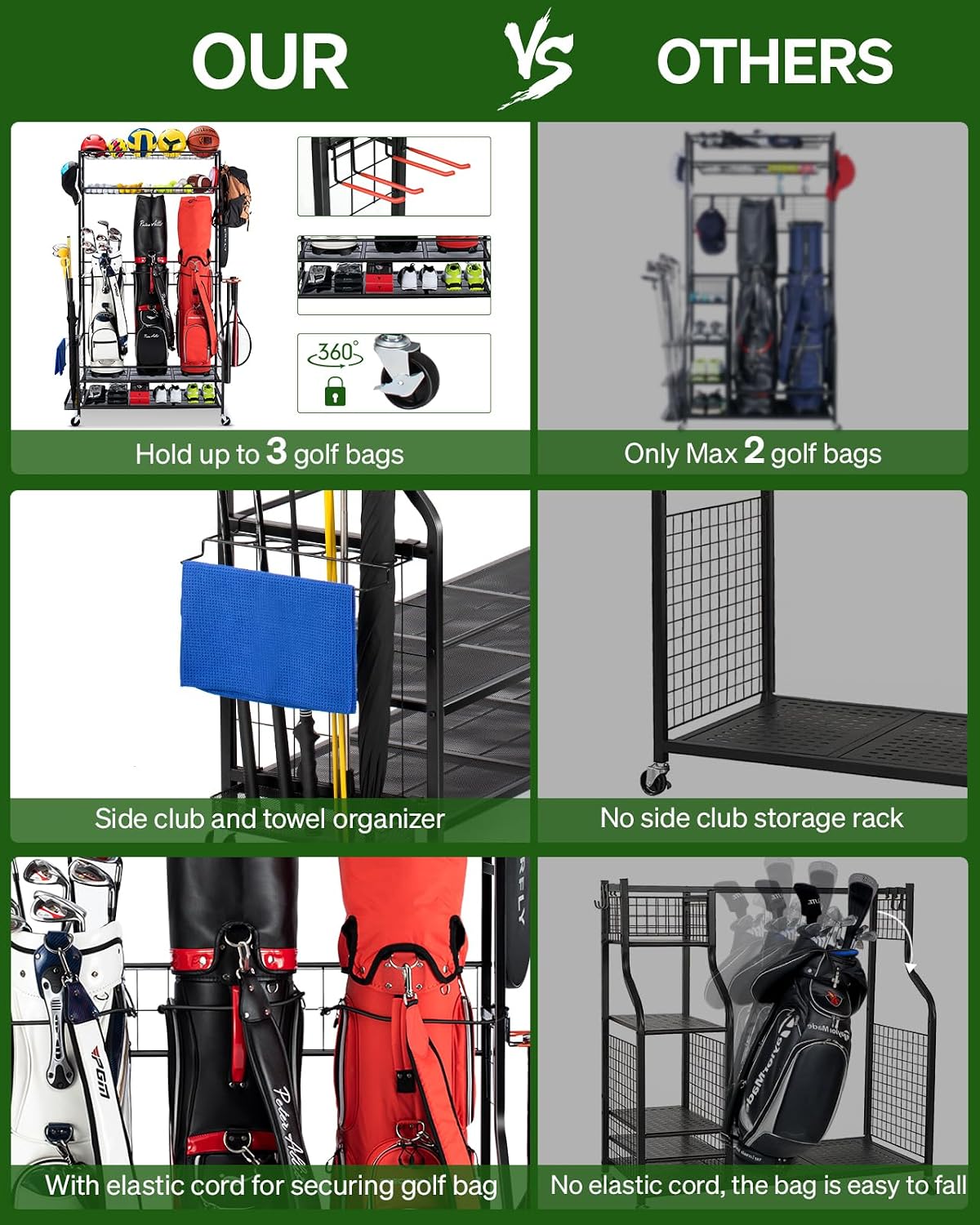 Organizador de Bolsas de Golf, - Golf Equipment Organizer For Garage reseña y precio